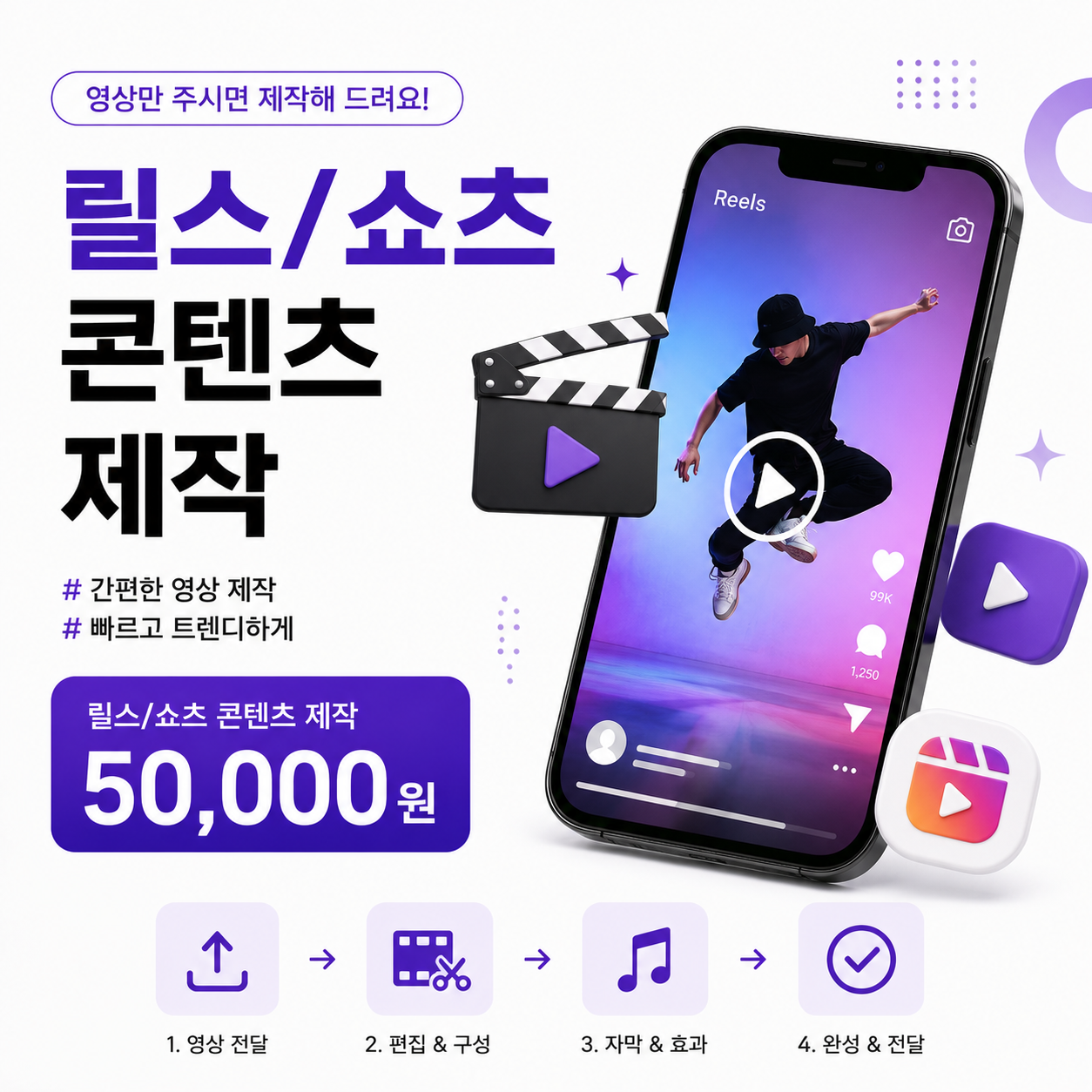 릴스 쇼츠 제작 진행 과정 안내 이미지